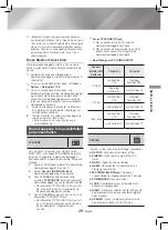 Предварительный просмотр 201 страницы Samsung HT-J4200 User Manual