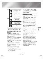 Предварительный просмотр 207 страницы Samsung HT-J4200 User Manual