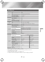 Предварительный просмотр 213 страницы Samsung HT-J4200 User Manual