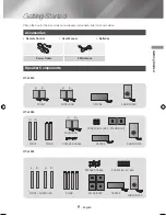 Предварительный просмотр 5 страницы Samsung HT-J4500 User Manual