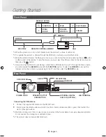 Предварительный просмотр 6 страницы Samsung HT-J4500 User Manual