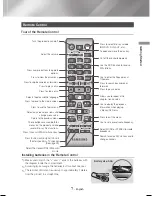 Предварительный просмотр 7 страницы Samsung HT-J4500 User Manual