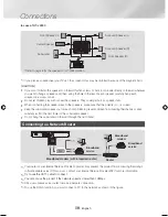 Предварительный просмотр 10 страницы Samsung HT-J4500 User Manual