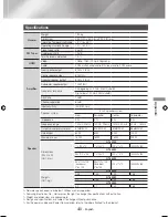 Предварительный просмотр 41 страницы Samsung HT-J4500 User Manual