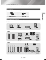 Предварительный просмотр 48 страницы Samsung HT-J4500 User Manual