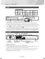 Предварительный просмотр 49 страницы Samsung HT-J4500 User Manual