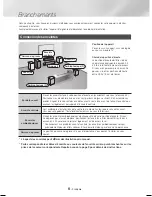 Предварительный просмотр 51 страницы Samsung HT-J4500 User Manual