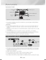 Предварительный просмотр 53 страницы Samsung HT-J4500 User Manual