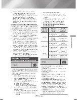 Предварительный просмотр 72 страницы Samsung HT-J4500 User Manual