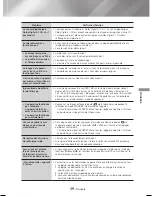 Предварительный просмотр 82 страницы Samsung HT-J4500 User Manual