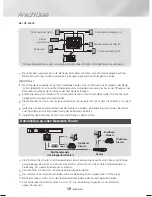 Предварительный просмотр 96 страницы Samsung HT-J4500 User Manual