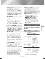 Предварительный просмотр 119 страницы Samsung HT-J4500 User Manual