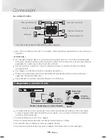 Предварительный просмотр 139 страницы Samsung HT-J4500 User Manual