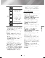 Предварительный просмотр 164 страницы Samsung HT-J4500 User Manual