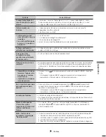 Предварительный просмотр 168 страницы Samsung HT-J4500 User Manual