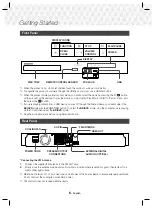 Preview for 6 page of Samsung HT-J5100K User Manual