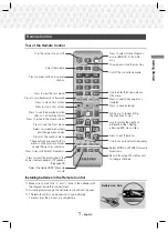 Preview for 7 page of Samsung HT-J5100K User Manual