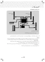 Preview for 47 page of Samsung HT-J5100K User Manual