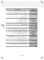 Preview for 70 page of Samsung HT-J5100K User Manual