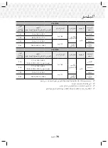 Preview for 73 page of Samsung HT-J5100K User Manual