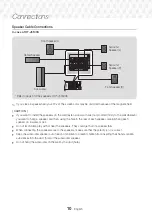 Preview for 10 page of Samsung HT-J5130HK User Manual