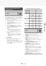 Preview for 25 page of Samsung HT-J5130HK User Manual