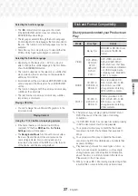 Preview for 27 page of Samsung HT-J5130HK User Manual