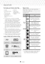 Preview for 28 page of Samsung HT-J5130HK User Manual