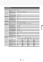 Preview for 35 page of Samsung HT-J5130HK User Manual