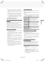 Предварительный просмотр 17 страницы Samsung HT-J5150 User Manual