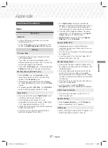 Предварительный просмотр 27 страницы Samsung HT-J5150 User Manual