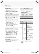 Предварительный просмотр 28 страницы Samsung HT-J5150 User Manual