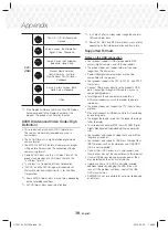 Предварительный просмотр 30 страницы Samsung HT-J5150 User Manual