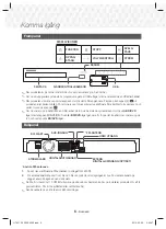 Предварительный просмотр 44 страницы Samsung HT-J5150 User Manual