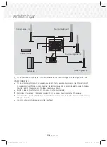 Предварительный просмотр 48 страницы Samsung HT-J5150 User Manual