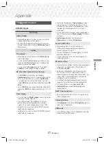 Предварительный просмотр 65 страницы Samsung HT-J5150 User Manual