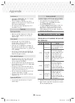 Предварительный просмотр 66 страницы Samsung HT-J5150 User Manual