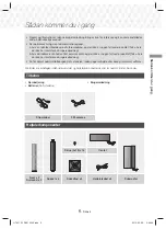 Предварительный просмотр 81 страницы Samsung HT-J5150 User Manual