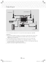 Предварительный просмотр 86 страницы Samsung HT-J5150 User Manual