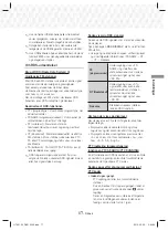 Предварительный просмотр 93 страницы Samsung HT-J5150 User Manual