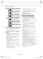 Предварительный просмотр 106 страницы Samsung HT-J5150 User Manual