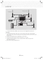 Предварительный просмотр 124 страницы Samsung HT-J5150 User Manual