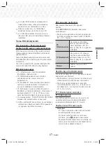 Предварительный просмотр 131 страницы Samsung HT-J5150 User Manual