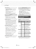 Предварительный просмотр 142 страницы Samsung HT-J5150 User Manual