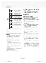 Предварительный просмотр 144 страницы Samsung HT-J5150 User Manual