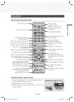 Предварительный просмотр 159 страницы Samsung HT-J5150 User Manual