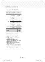 Предварительный просмотр 178 страницы Samsung HT-J5150 User Manual