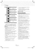 Предварительный просмотр 182 страницы Samsung HT-J5150 User Manual