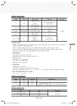 Предварительный просмотр 183 страницы Samsung HT-J5150 User Manual