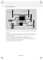 Preview for 10 page of Samsung HT-J5150K User Manual